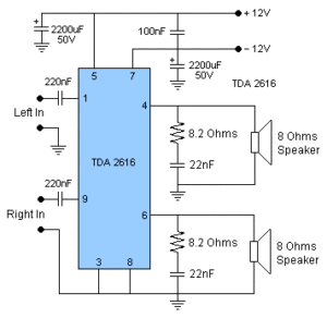 TDA 2616 IC 12-watt-amplifier-circuit