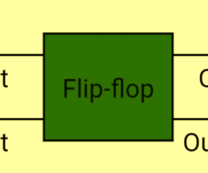 Difference Between Latch and Flip-Flop | Latch vs Flip-Flop MCQ