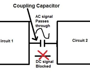 What is a Coupling Capacitor | Applications of Coupling Capacitor